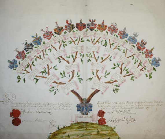 Tablica genealogiczna Heinricha von Brühla, 1731 (fot.: Matthias Donath)